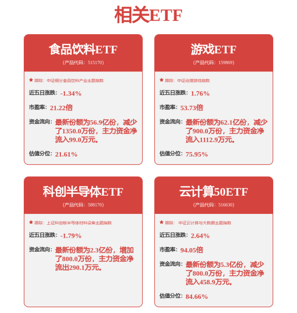 益丰配资 新台币，突发！