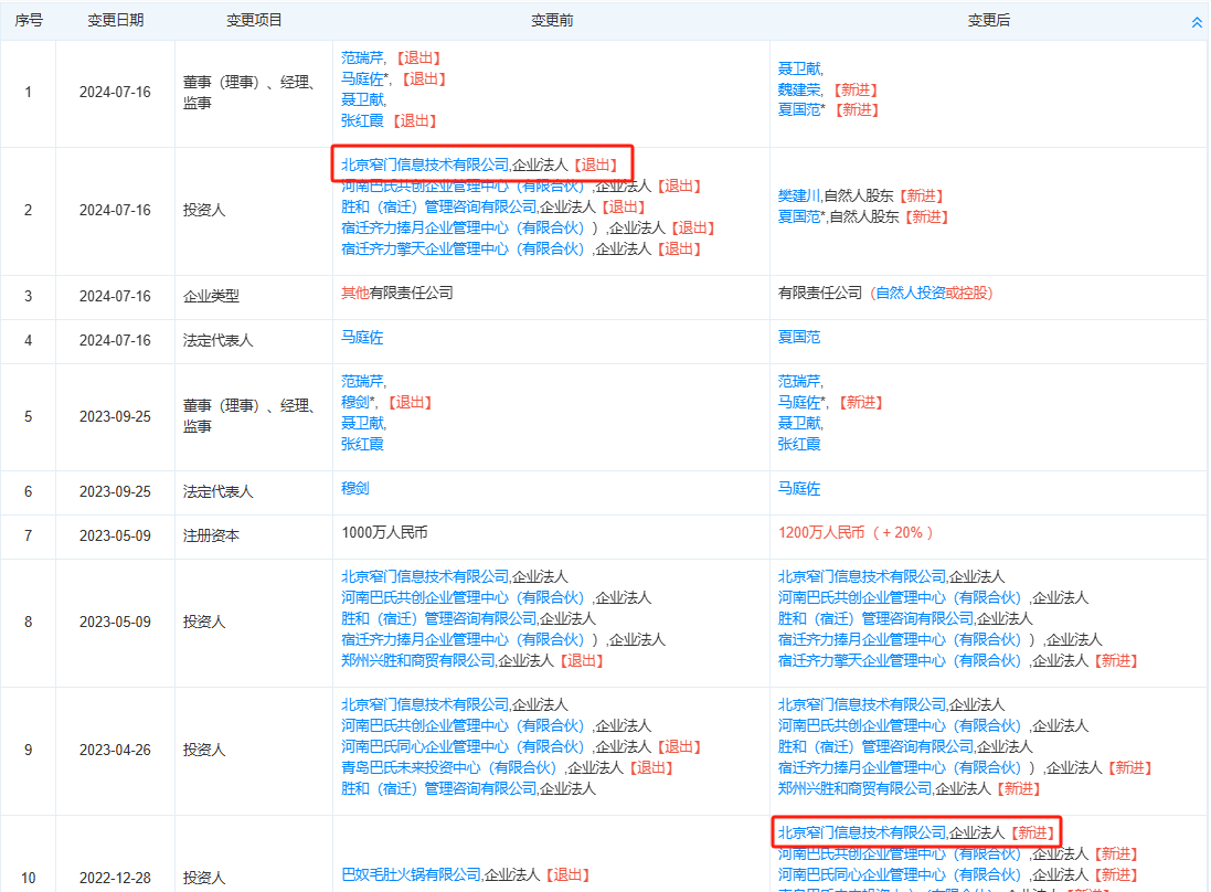 （来源：天眼查）