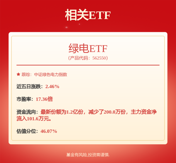添利富 港股早评：三大指数低开 科技股、黄金股普跌 新消费概念股强势