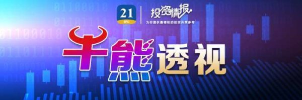 点赢通 液冷服务器概念活跃，最牛股欧陆通周内涨近83%丨透视一周牛熊股