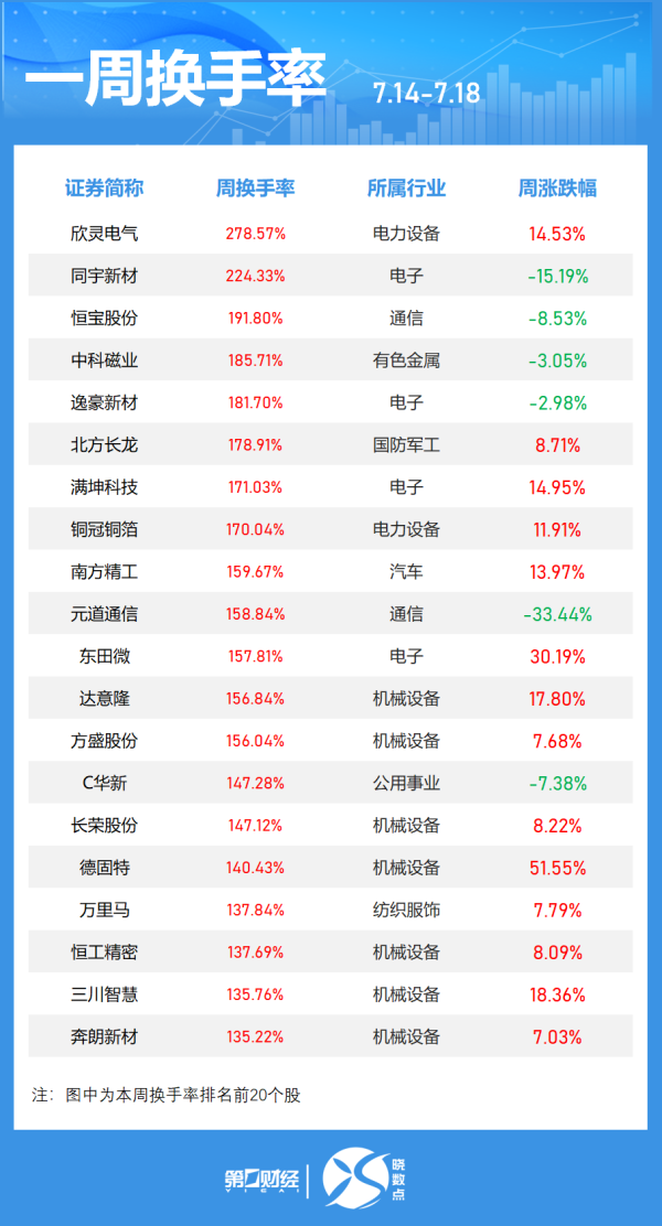 大赢家 山鹰国际：与云印技术、质子科技签订战略投资合作协议