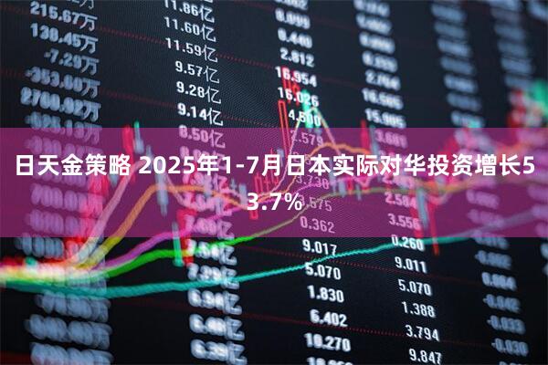 日天金策略 2025年1-7月日本实际对华投资增长53.7%